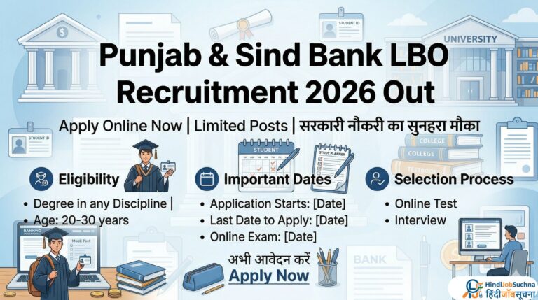 Punjab & Sind Bank LBO Vacancy 2026 Out