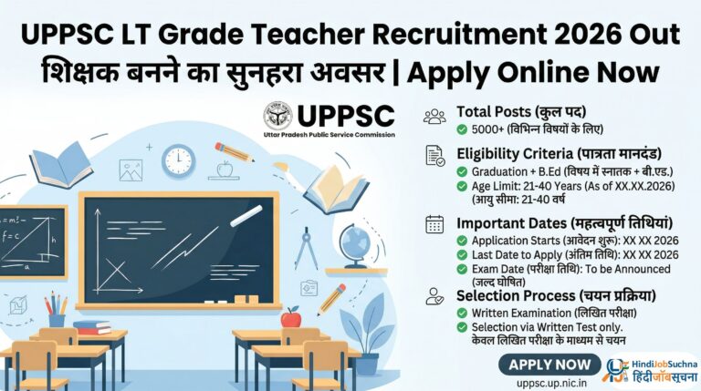 UPPSC LT Grade Assistant Teacher Vacancy 2026