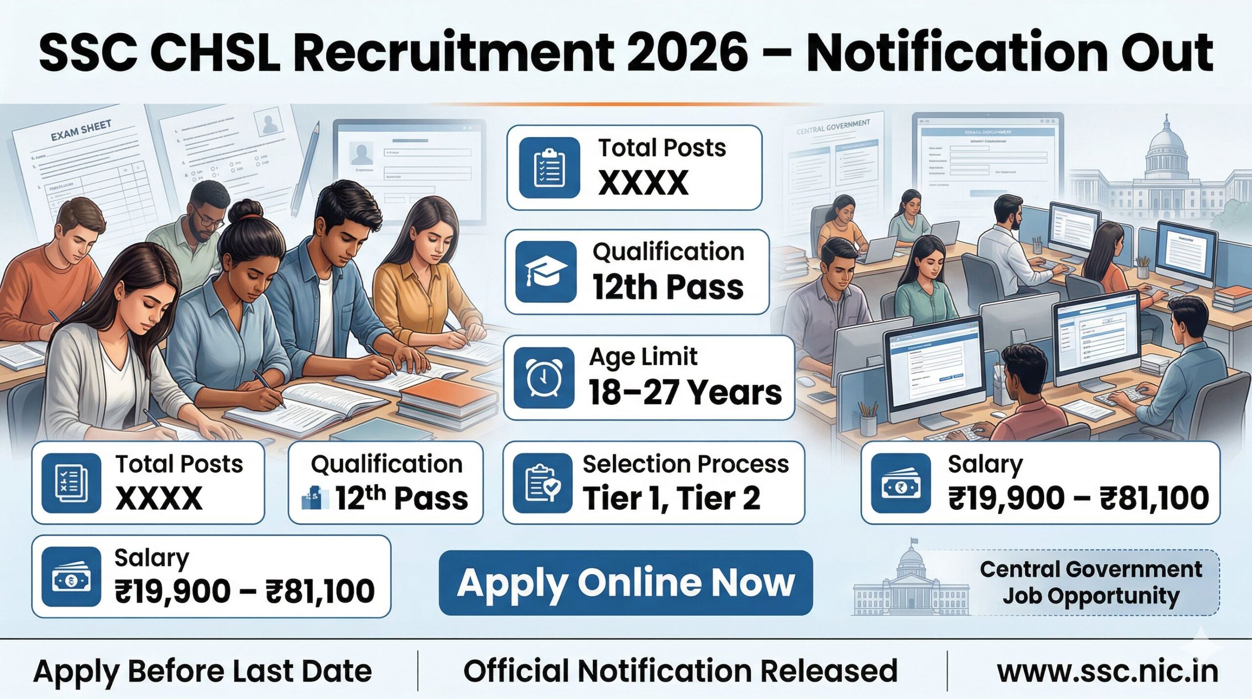 SSC CHSL Recruitment 2026