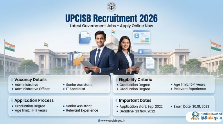UPCISB Recruitment 2026