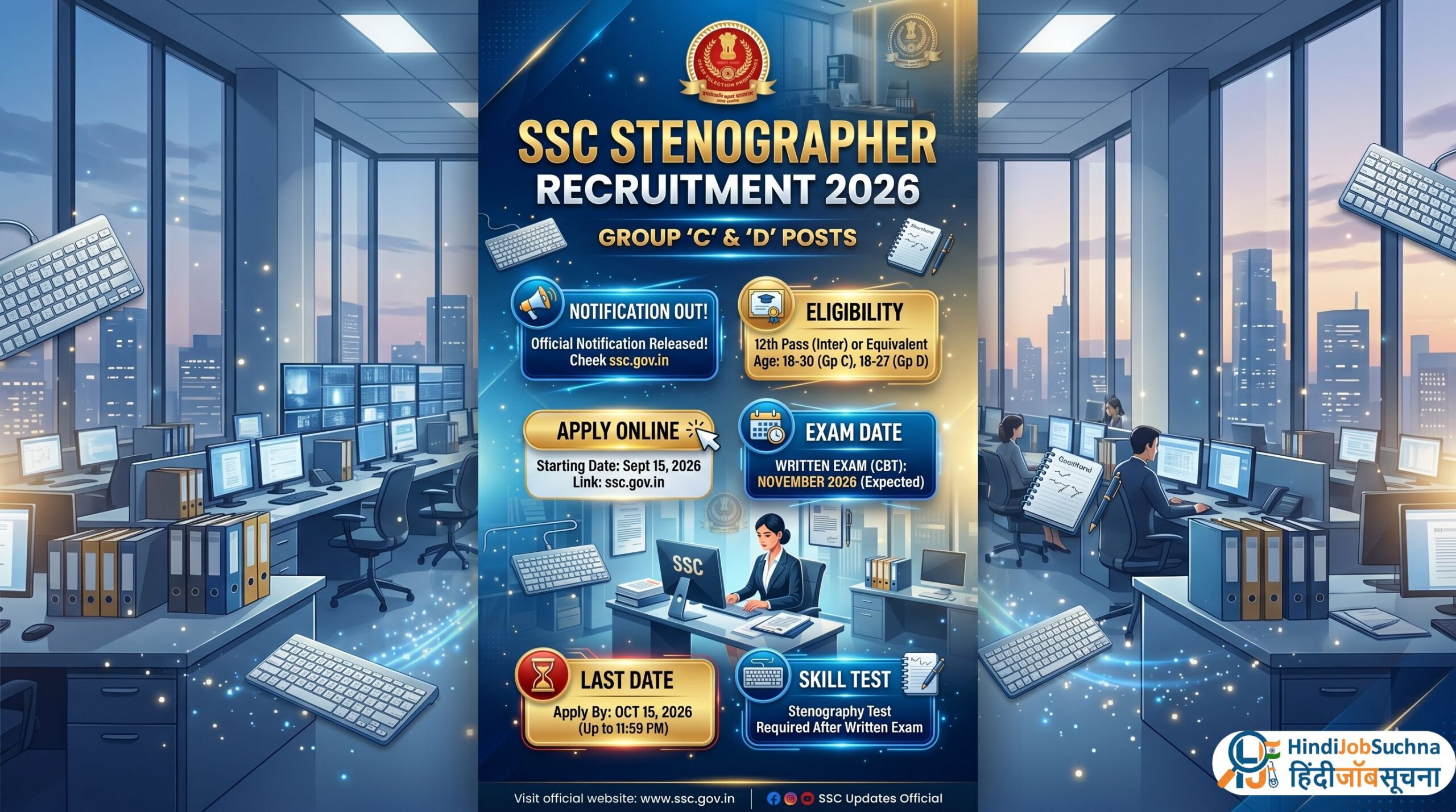SSC Stenographer Recruitment 2026
