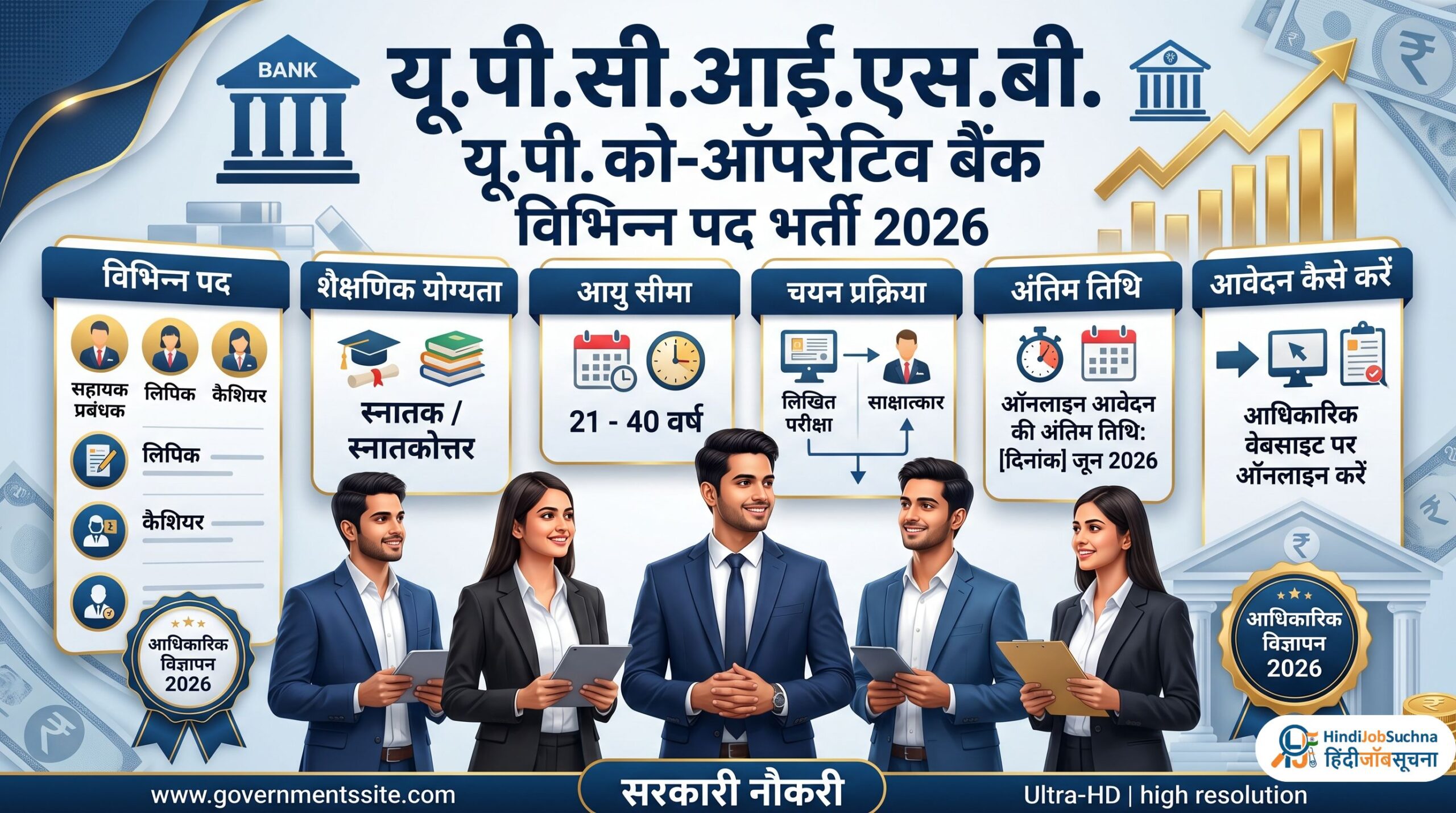 UPCISB UP Cooperative Bank Various Post Recruitment 2026