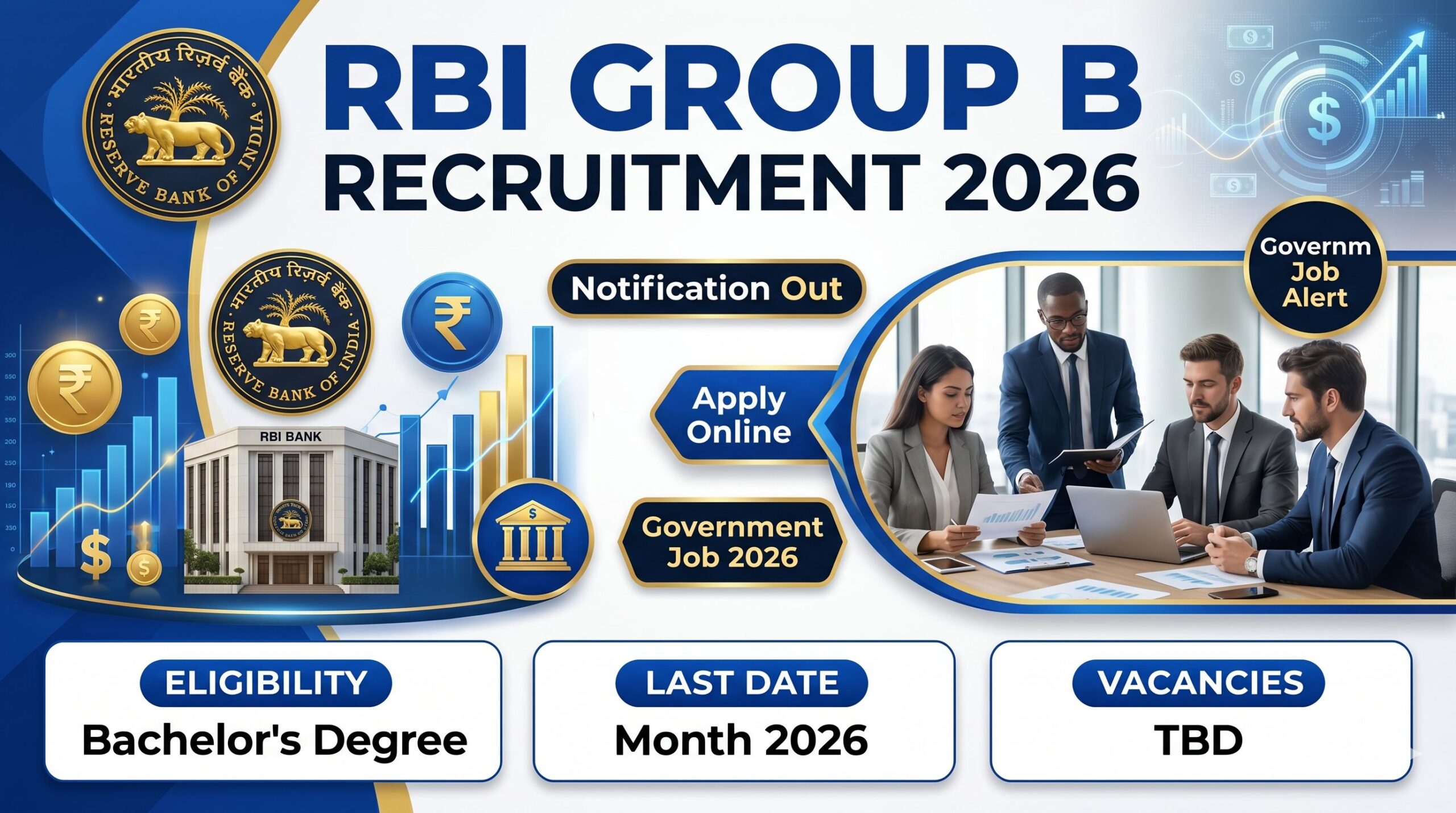 RBI Group B Recruitment 2026