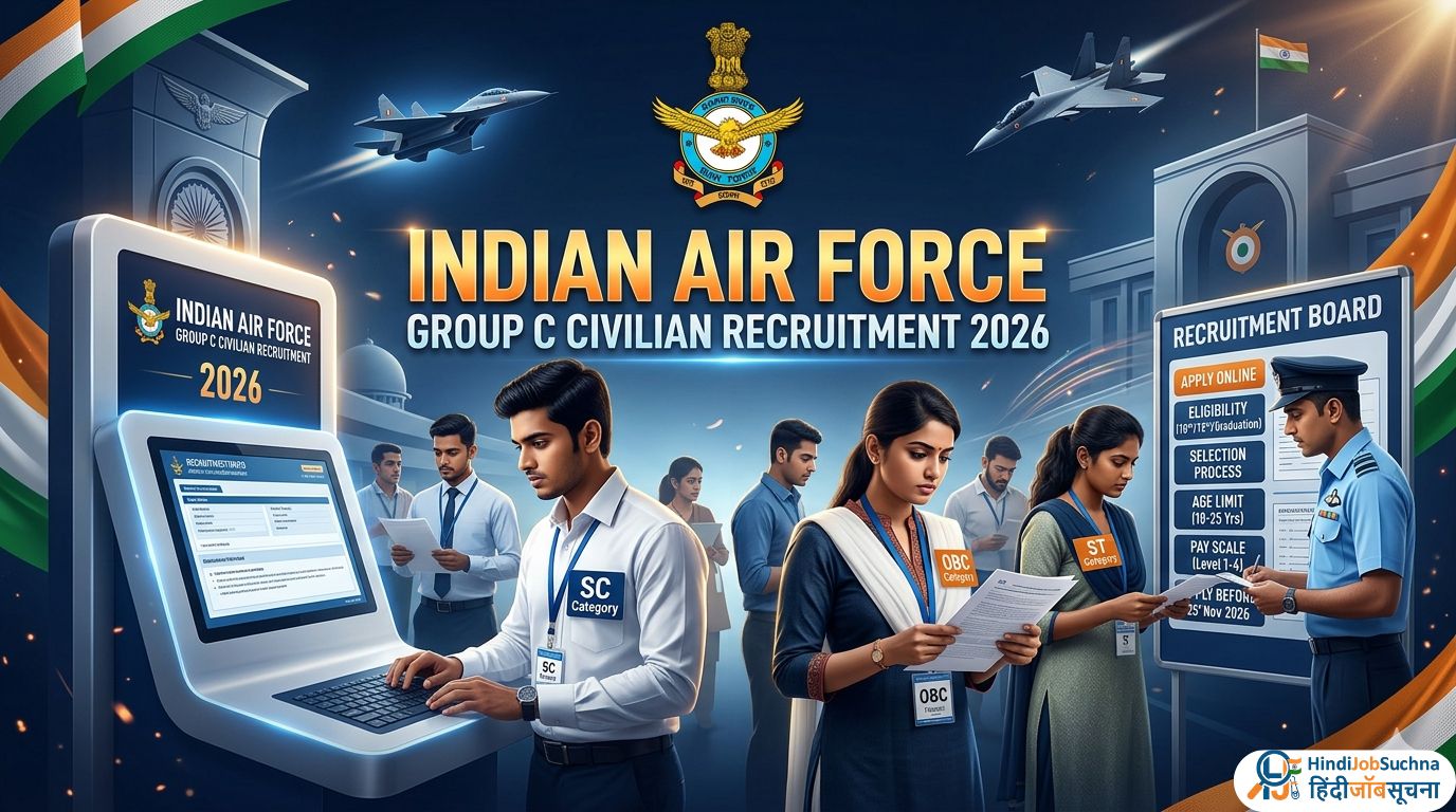 Indian Air Force Group C Civilian Recruitment 2026