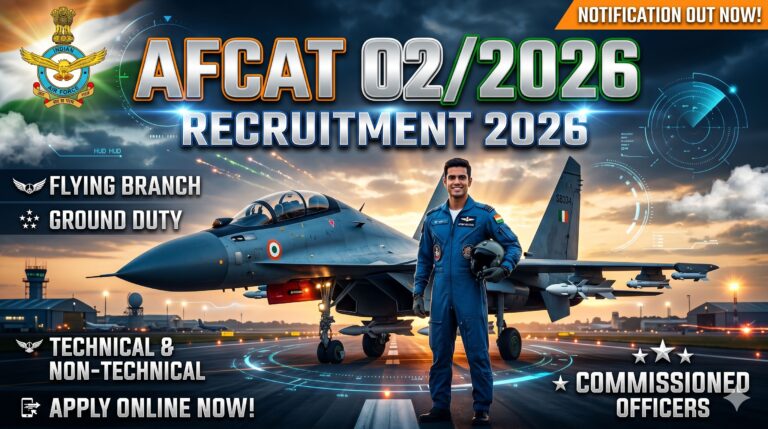 AFCAT 02/2026 Recruitment