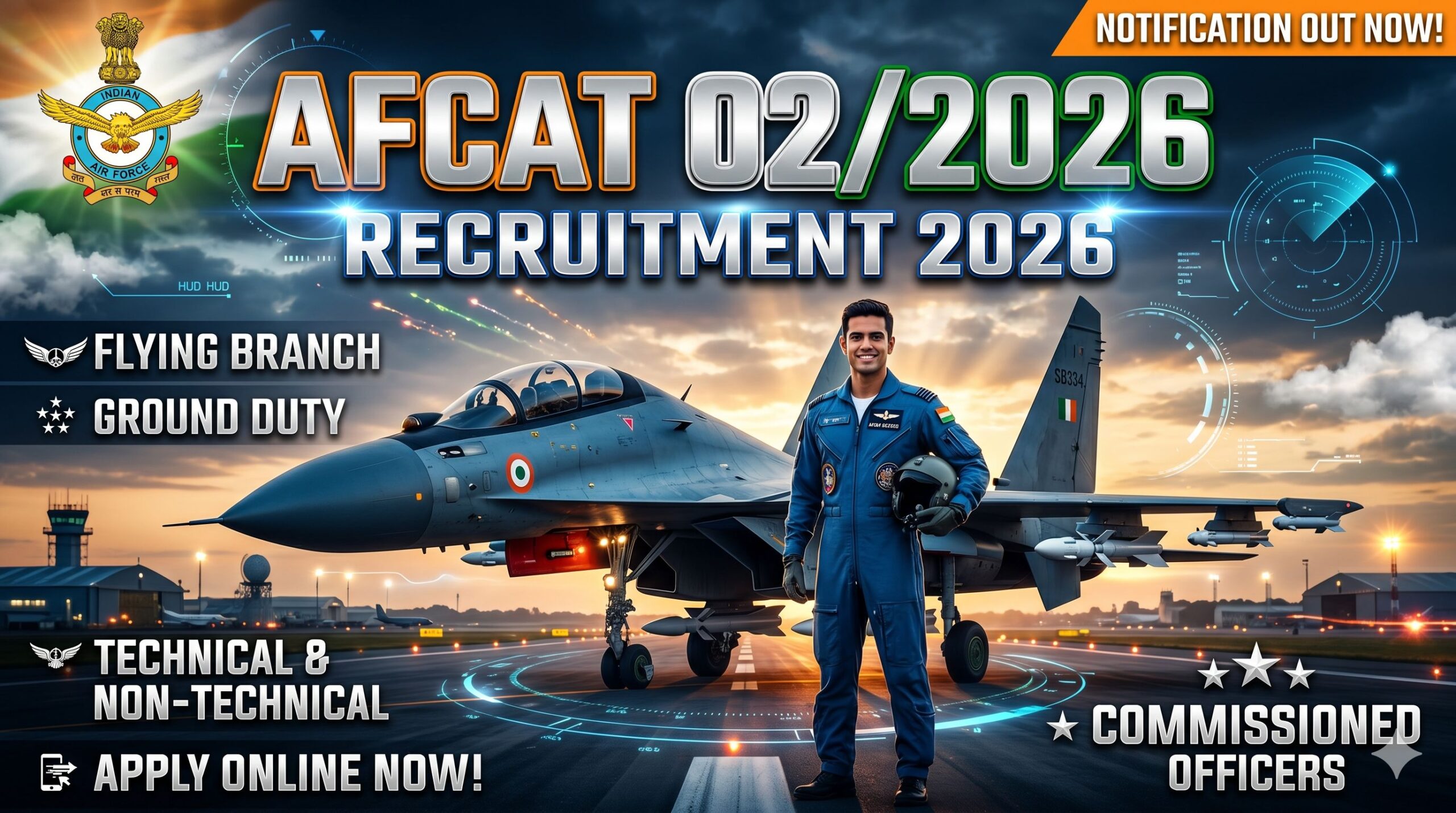 AFCAT 02/2026 Recruitment