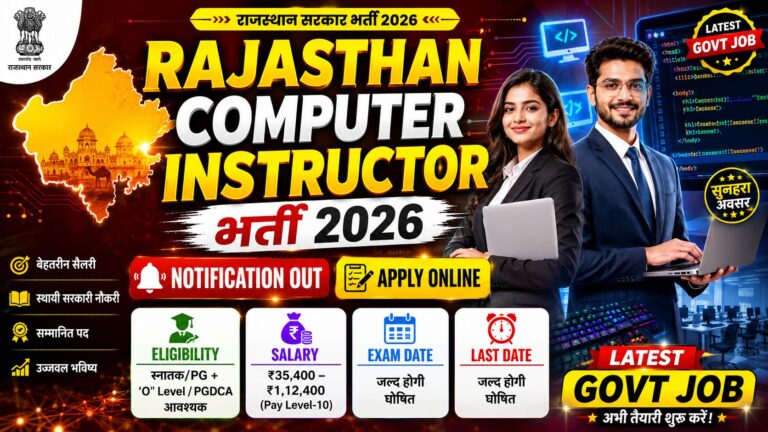 Rajasthan Computer Instructor Recruitment 2026