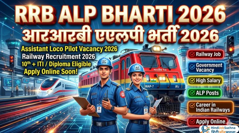 Railway RRB ALP Recruitment 2026